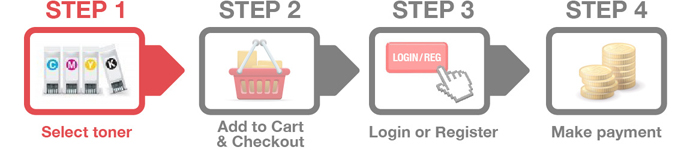 AHF Ink Toner - How to order step 1