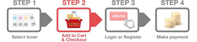 AHF Ink Toner - How to order step 2