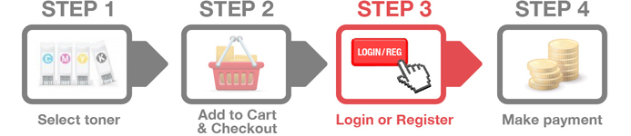 AHF Ink Toner - How to order step 3